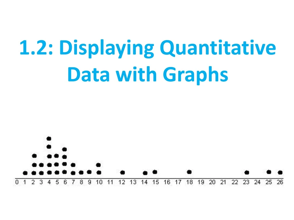 1 2 displaying quantitative data with graphs