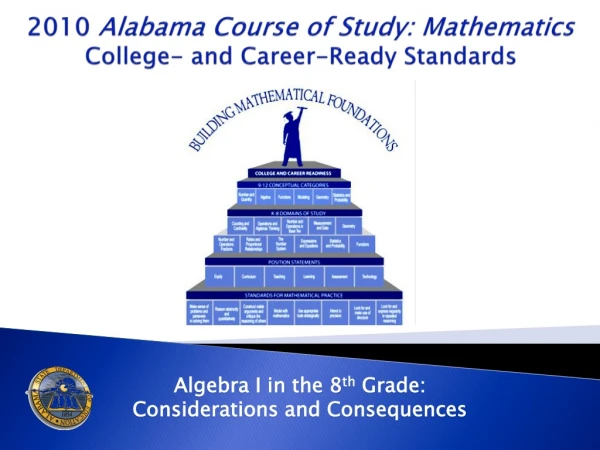 2010 Alabama Course of Study: Mathematics College- and Career-Ready Standards