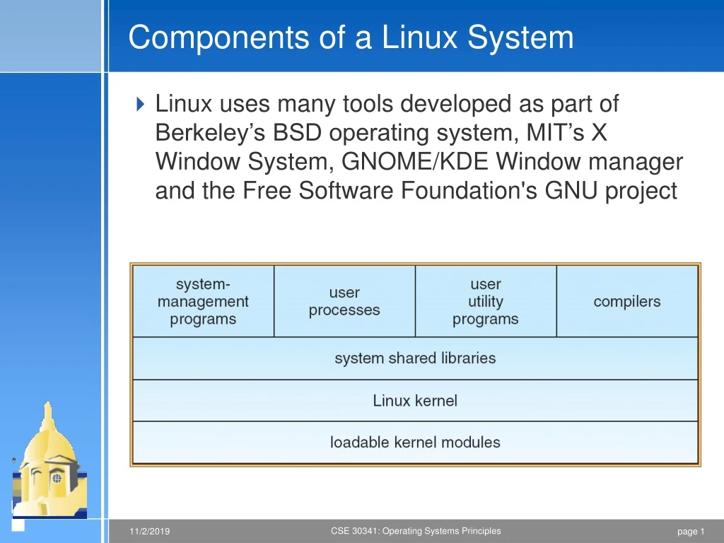 components of a linux system