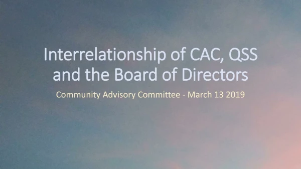 Interrelationship of CAC, QSS and the Board of Directors