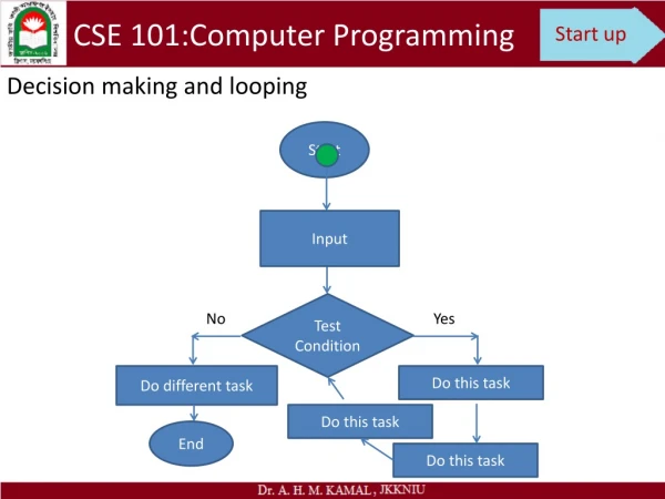 CSE 101:Computer Programming