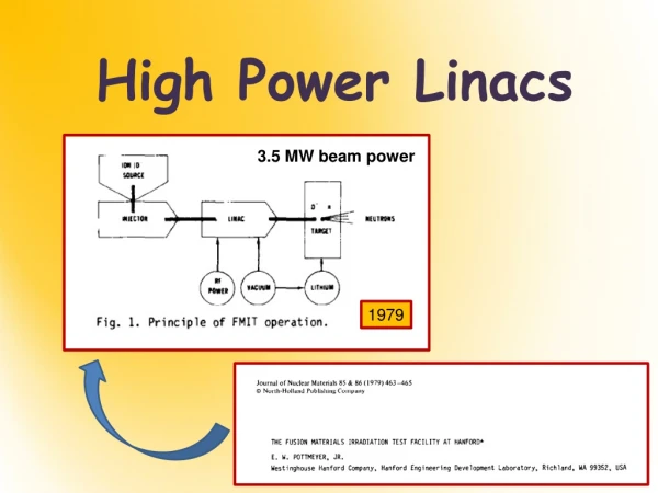 High Power Linacs