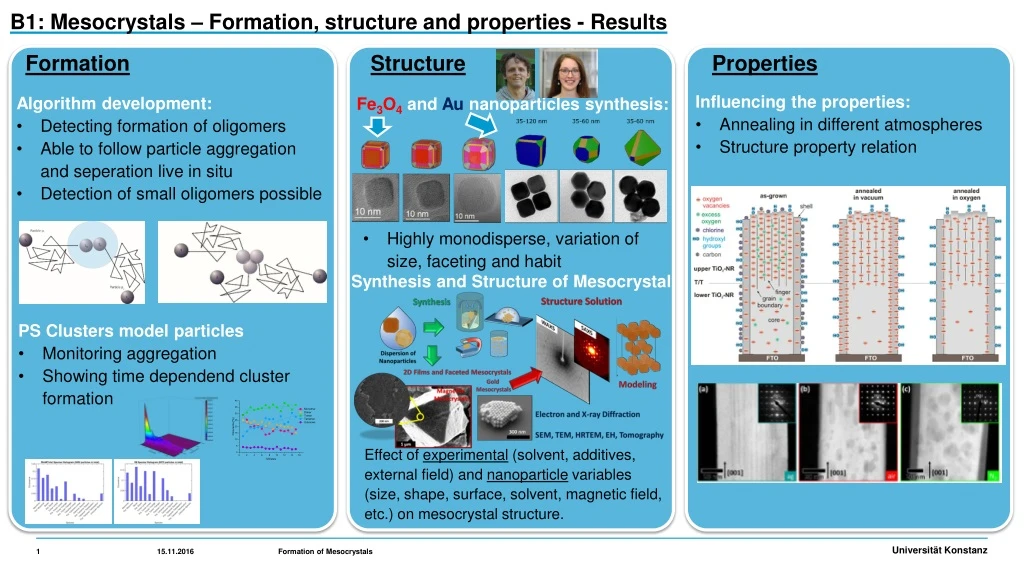 b1 mesocrystals formation structure and properties results