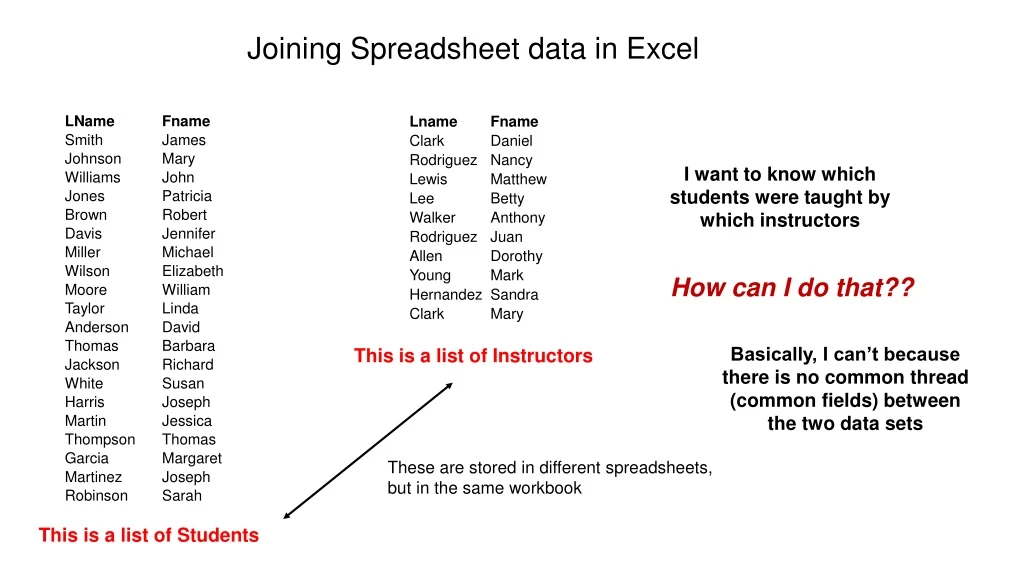 joining spreadsheet data in excel