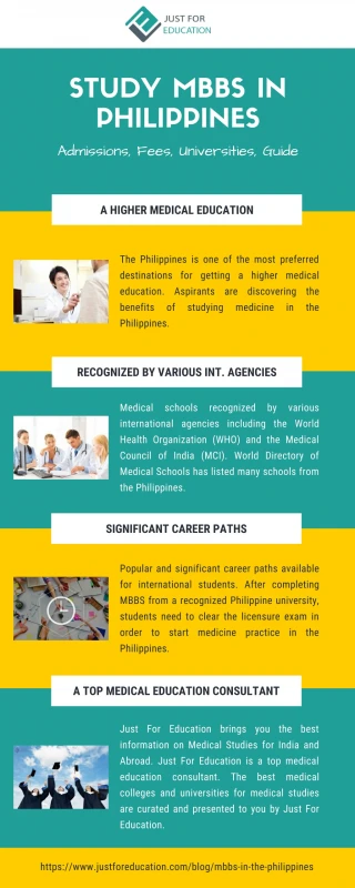 Study MBBS in philippines - slide 1