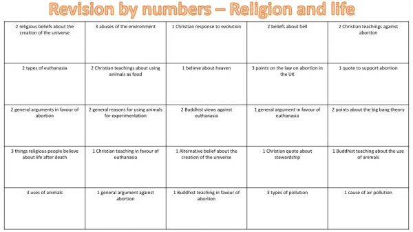 Revision by numbers – Religion and life