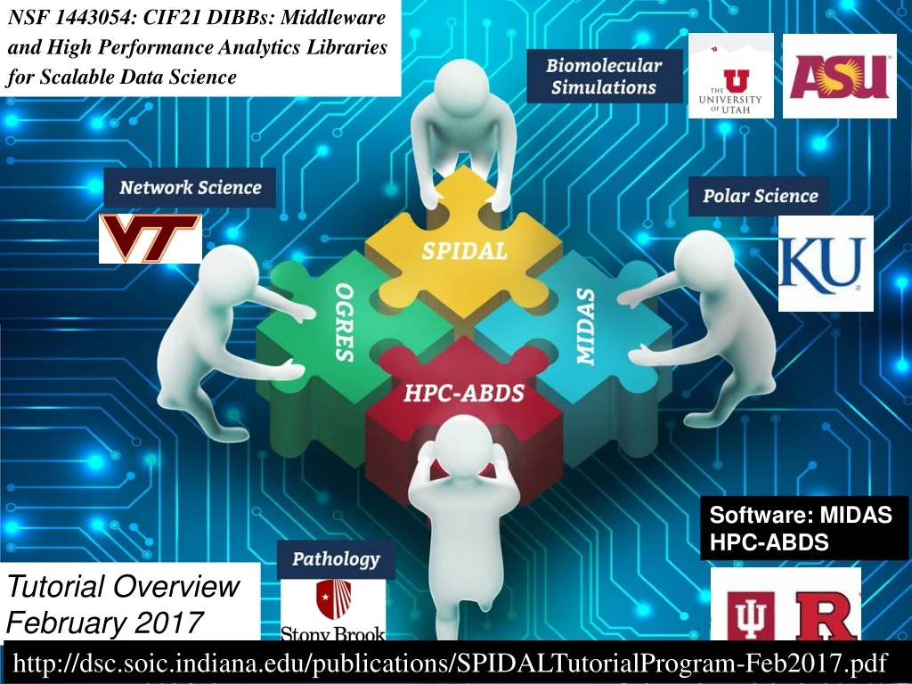 nsf 1443054 cif21 dibbs middleware and high