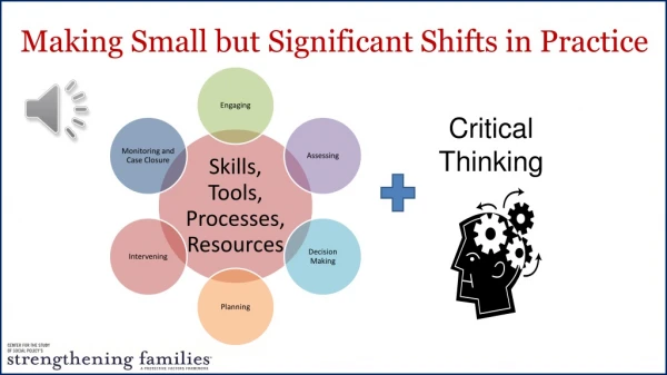 Making Small but Significant S hifts in Practice