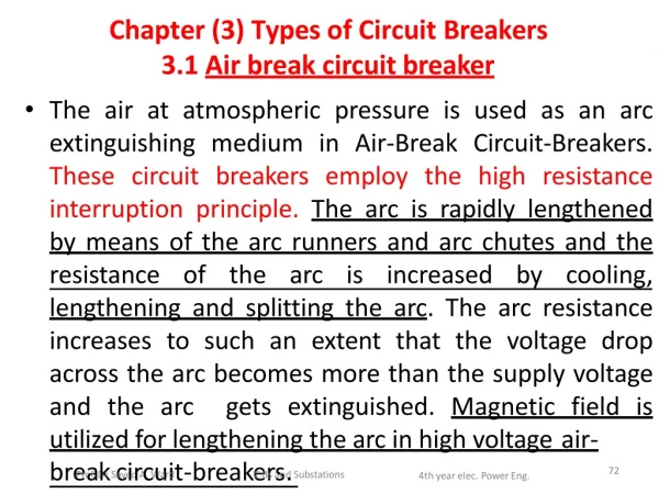 Chapter (3) Types of Circuit Breakers