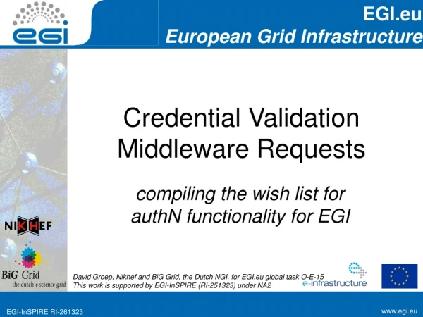 Credential Validation Middleware Requests