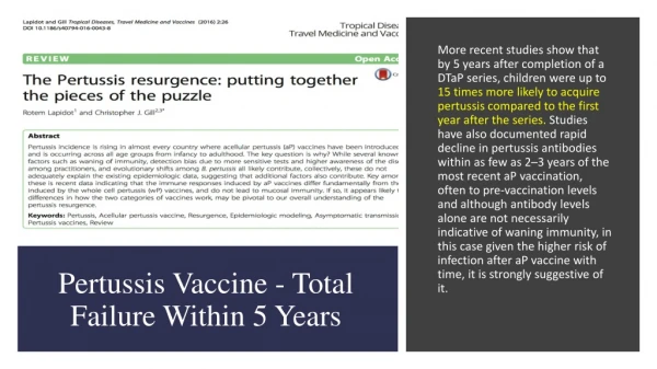 Pertussis Vaccine - Total Failure Within 5 Years