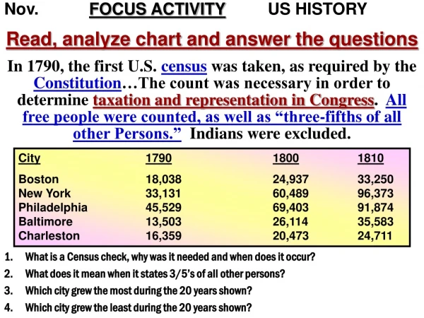 Read, analyze chart and answer the questions