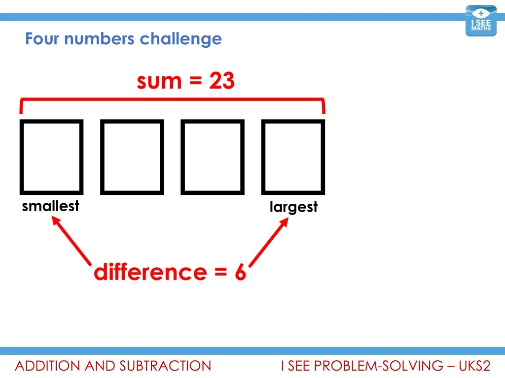 four numbers challenge