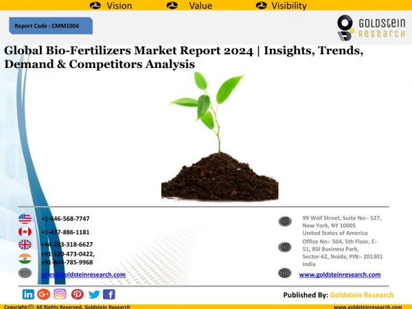 Global Bio-Fertilizers Market Report 2024 | Insights, Trends, Demand &amp; Competitors Analysis