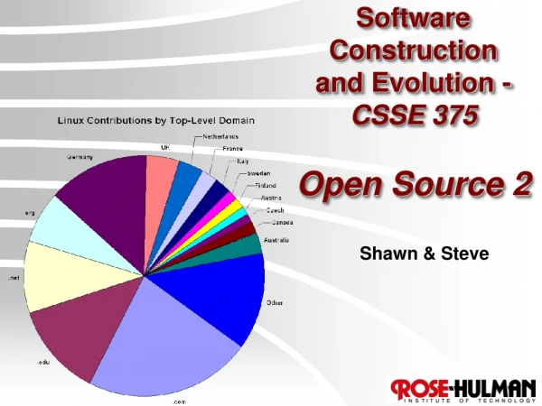Software Construction and Evolution - CSSE 375 Open Source 2