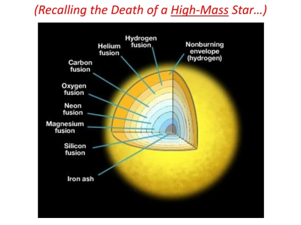(Recalling the Death of a High-Mass Star…)