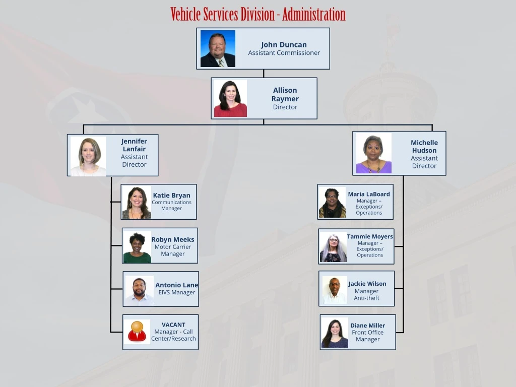 vehicle services division administration