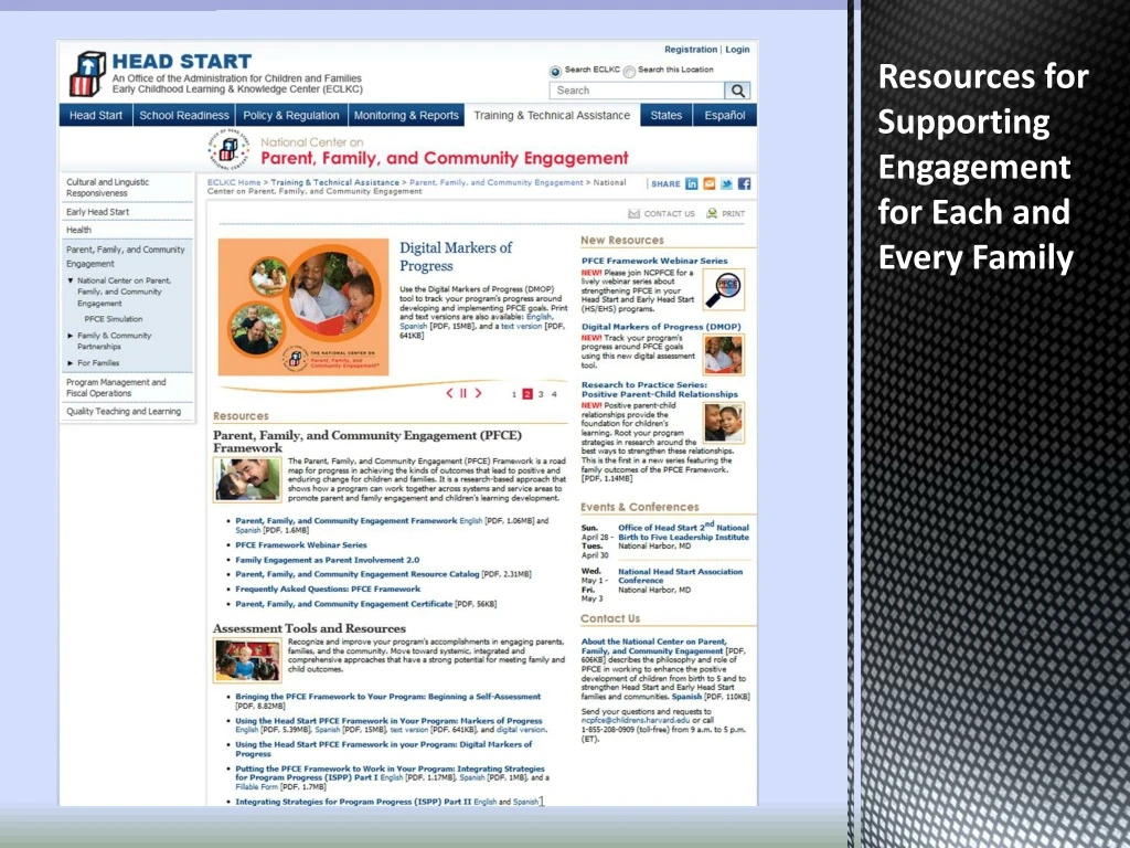resources for supporting engagement for each