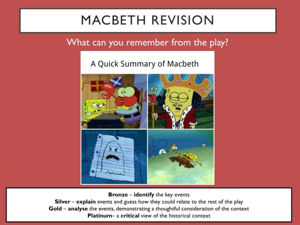 Macbeth Revision