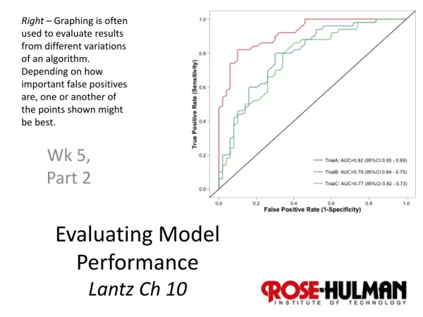 Evaluating Model Performance Lantz Ch 10