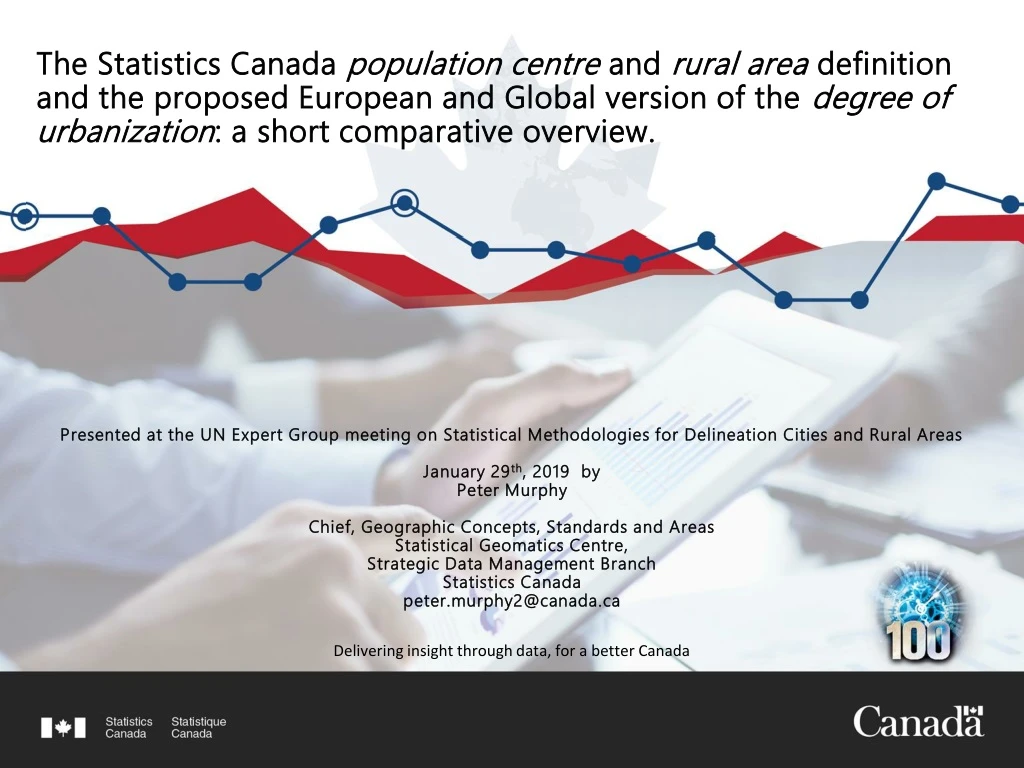 the statistics canada population centre and rural