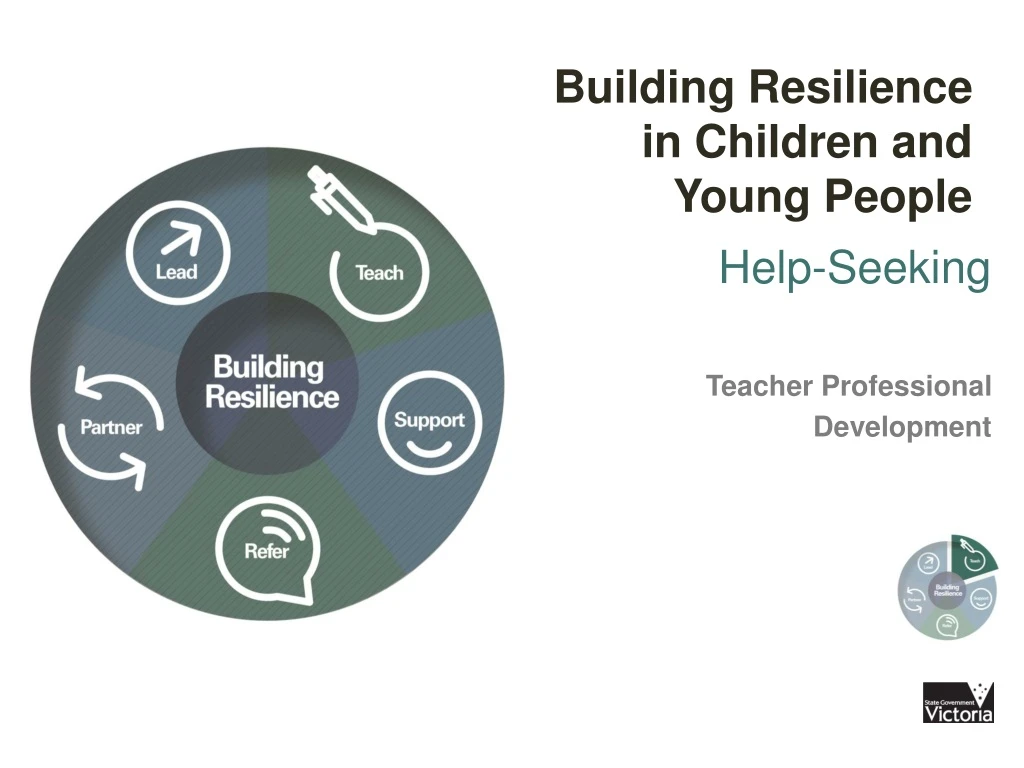 building resilience in children and young people