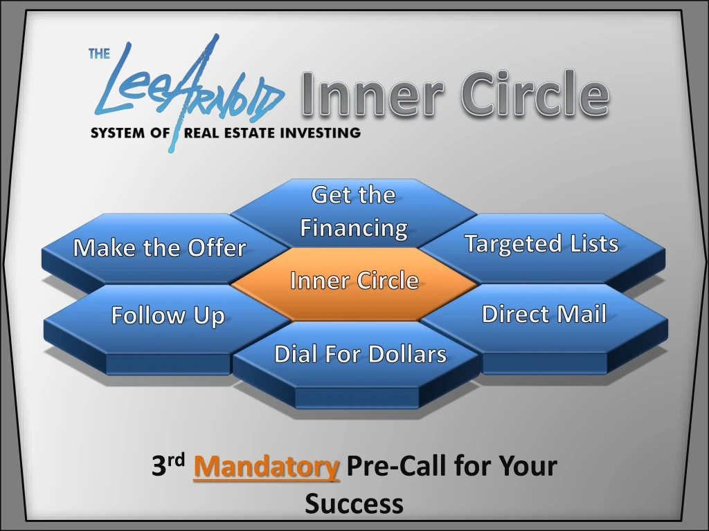 inner circle