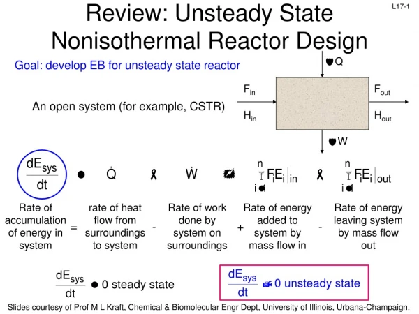Review: Unsteady State Nonisothermal Reactor Design