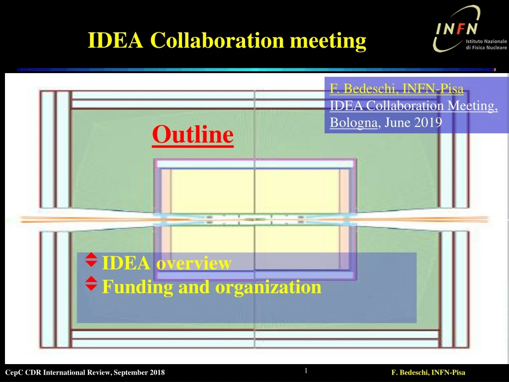 idea collaboration meeting