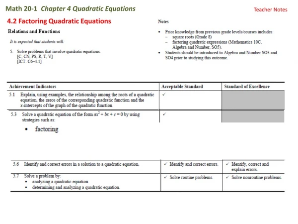 Math 20-1 Chapter 4 Quadratic Equations