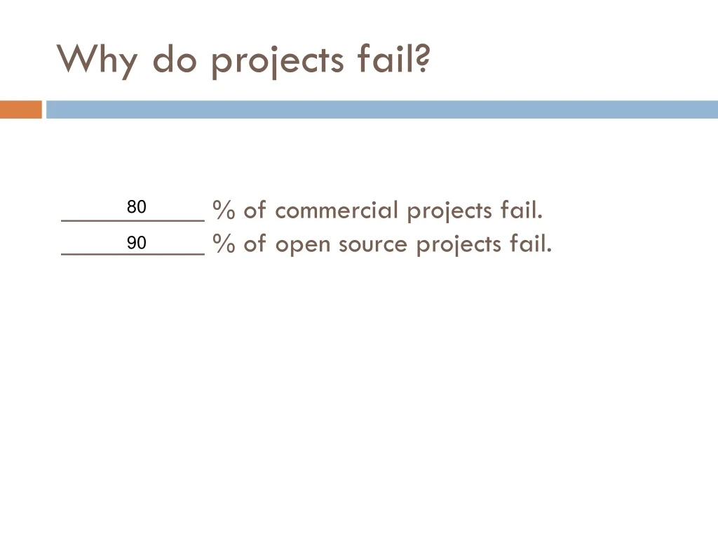why do projects fail