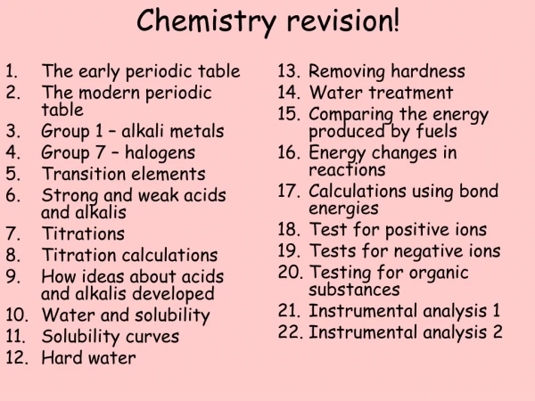 Chemistry revision!