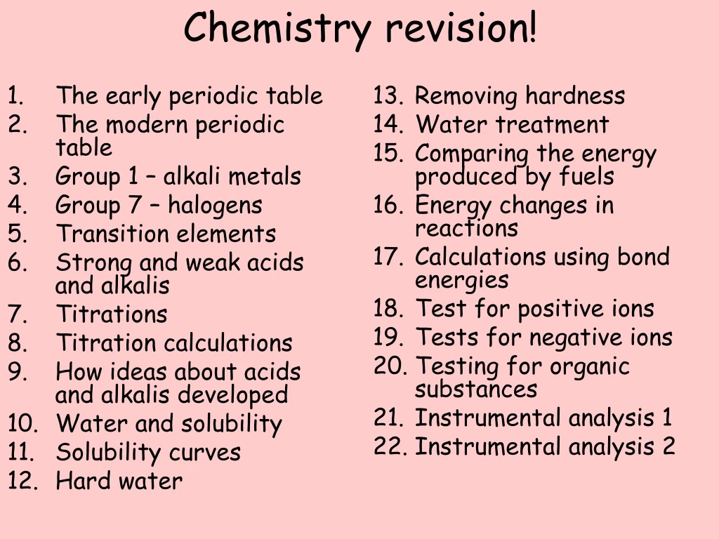 chemistry revision