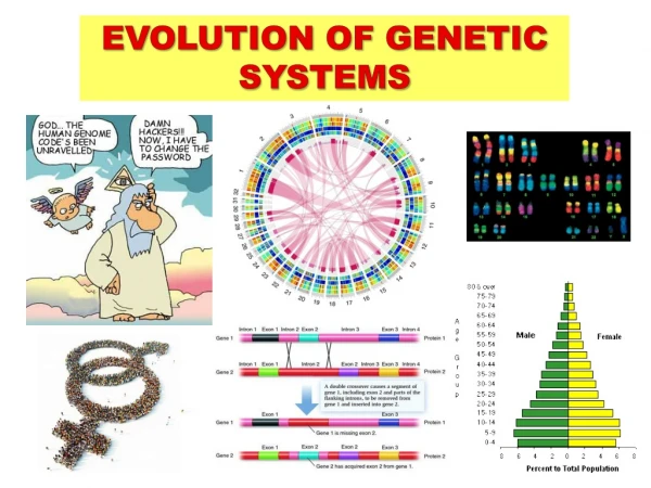 EVOLUTION OF GENETIC SYSTEMS