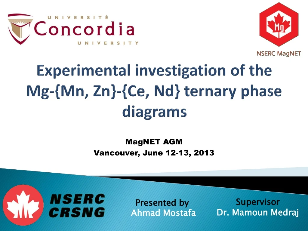 experimental investigation of the mg mn zn ce nd ternary phase diagrams