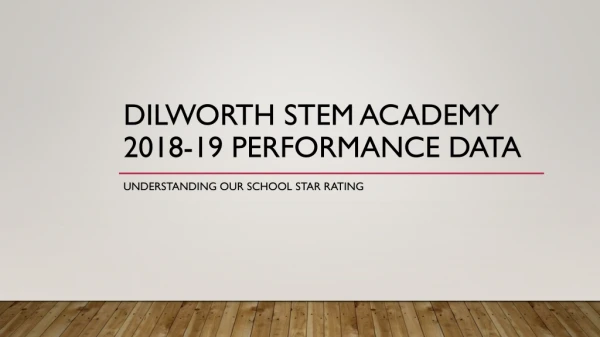 Dilworth STEM Academy 2018-19 Performance Data