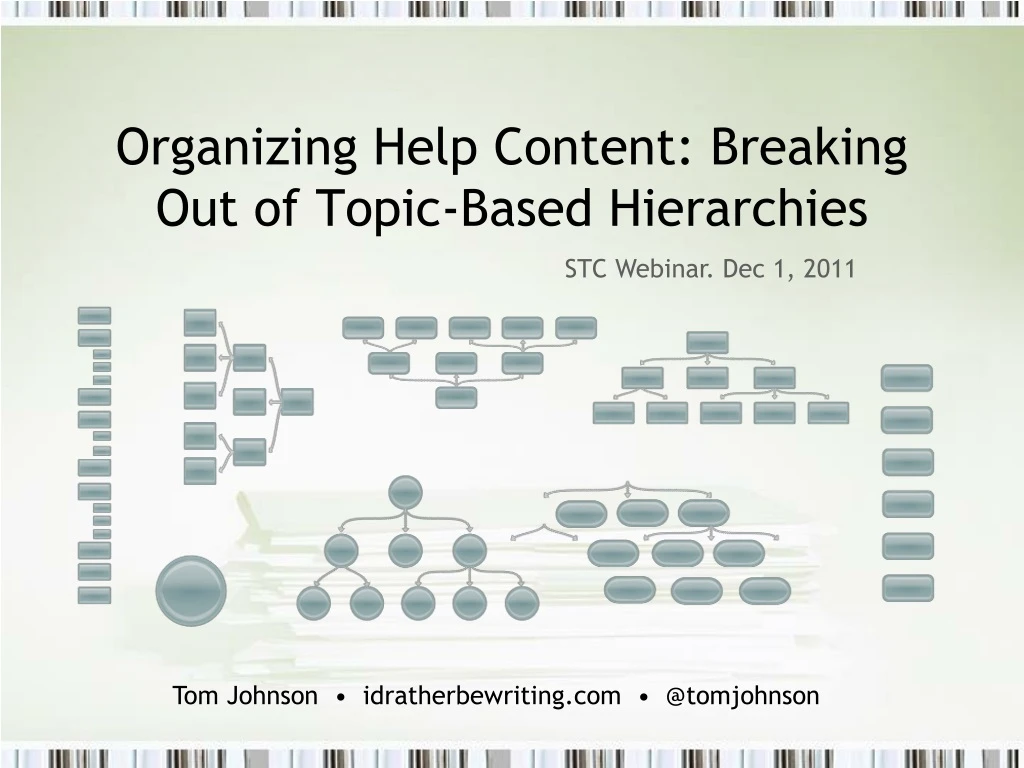 organizing help content breaking out of topic based hierarchies