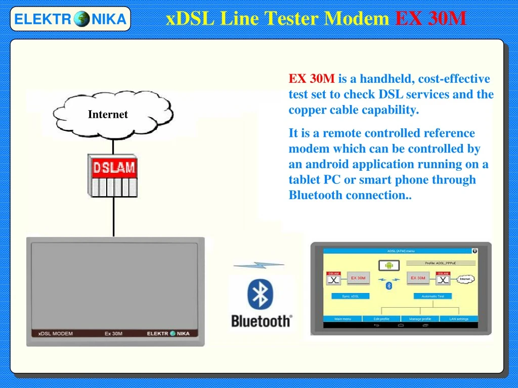 xdsl line tester modem ex 30m