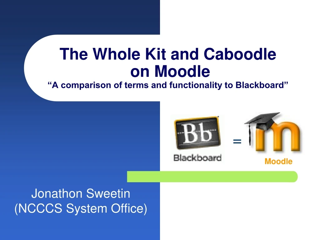 the whole kit and caboodle on moodle a comparison of terms and functionality to blackboard
