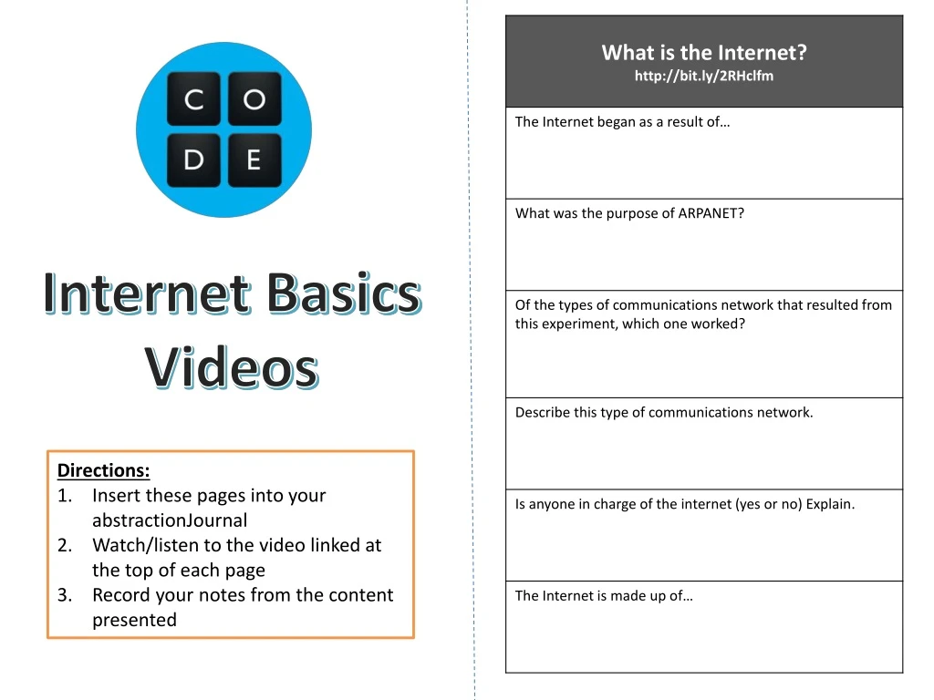 internet basics videos