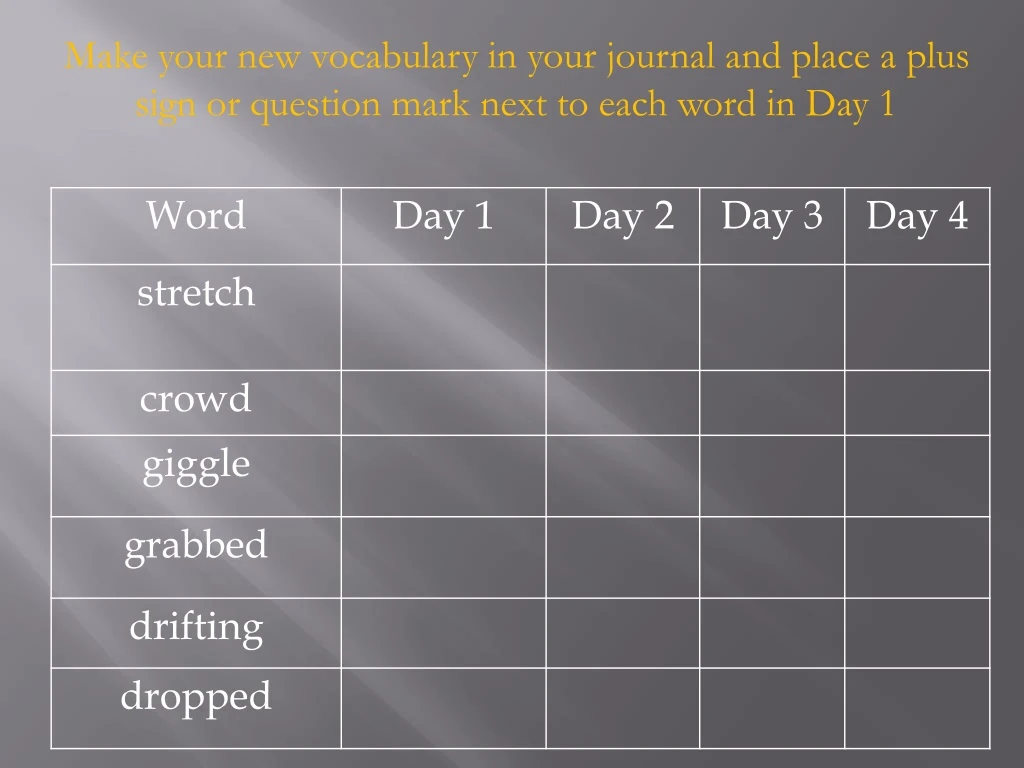 make your new vocabulary in your journal