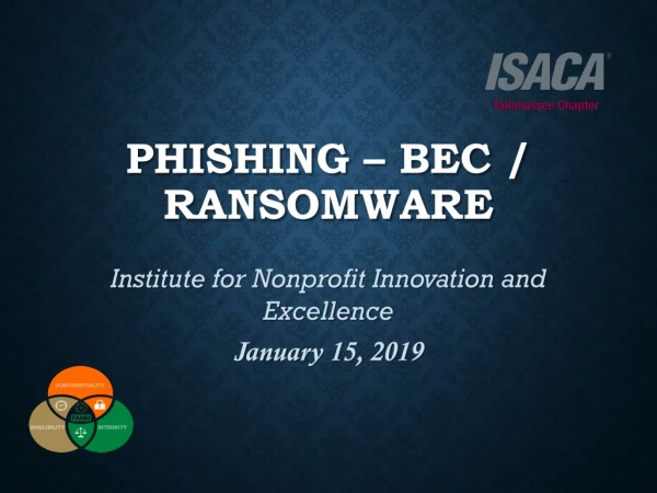 Phishing – BEC / Ransomware