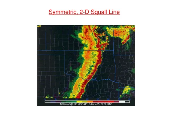 Symmetric, 2-D Squall Line