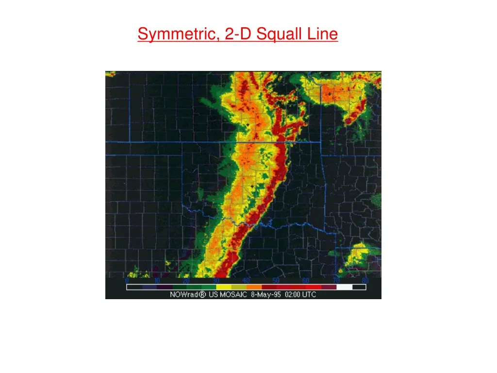 symmetric 2 d squall line