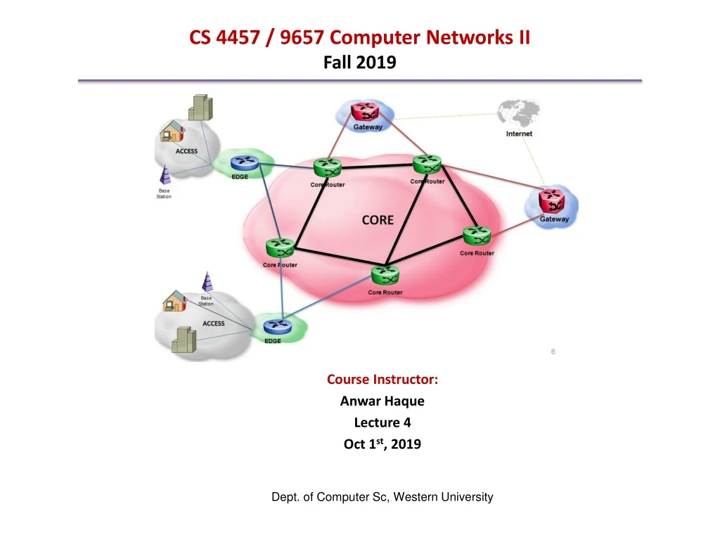 cs 4457 9657 computer networks ii fall 2019