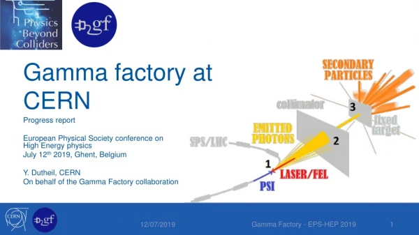 Gamma factory at CERN