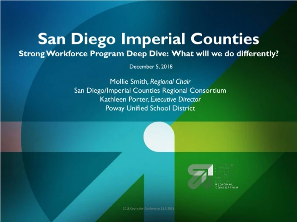San Diego Imperial Counties Strong Workforce Program Deep Dive: What will we do differently?