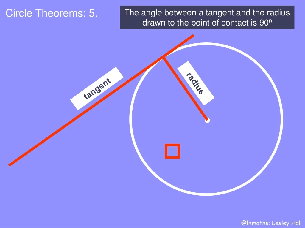 circle theorems 5