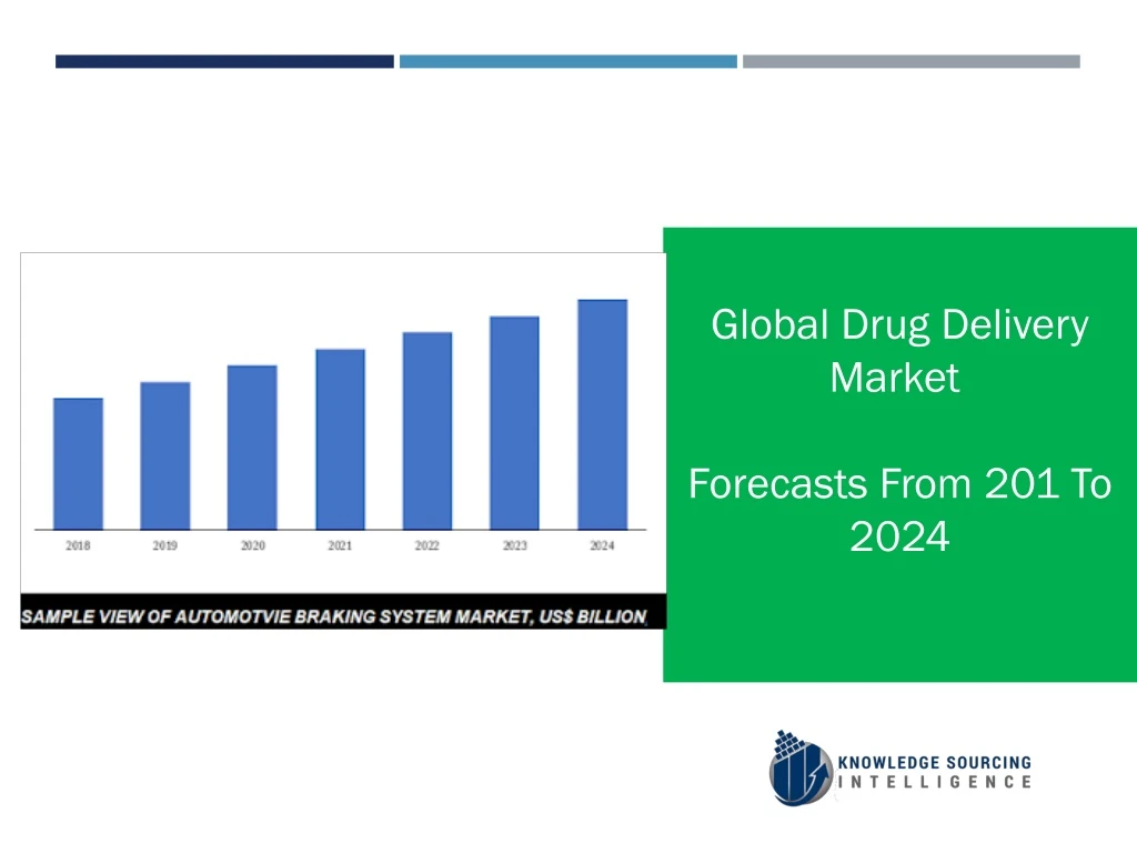 global drug delivery market forecasts from