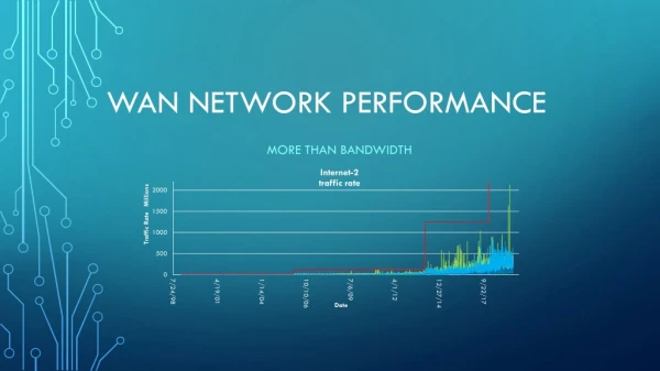 WAN Network Performance